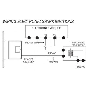 Fireplace Timer Remote Control Skytech 115 Volt 1410TLCD-A - DIY PART CENTERFireplace Timer Remote Control Skytech 115 Volt 1410TLCD-AFireplaceDIY PART CENTER1410TLCD-A