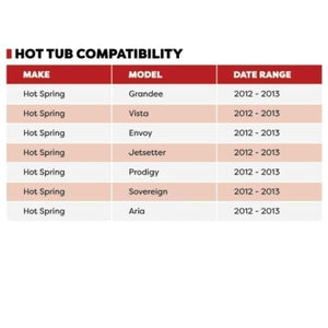 Hot Tub Compatible With Watkins Spas Hydromassage Rotary Jet Insert DIY77180 - DIY PART CENTERHot Tub Compatible With Watkins Spas Hydromassage Rotary Jet Insert DIY77180Hot Tub PartsDIY PART CENTERDIY77180